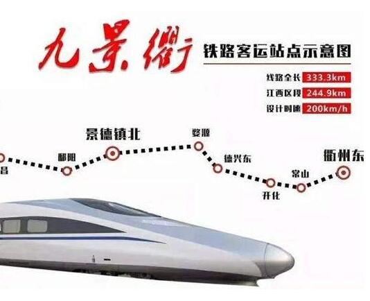Nine Jingqu high speed rail